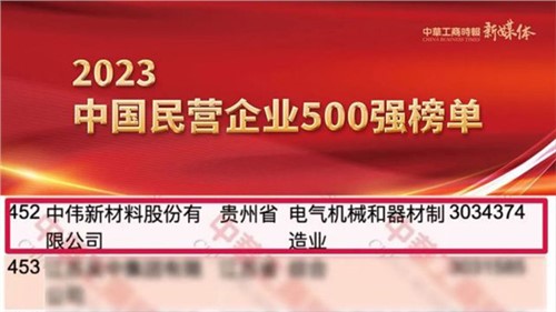 貴州兩家上榜企業(yè)之一！中偉股份首次躋身民營企業(yè)500強(qiáng)